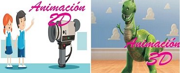 Produccion videos animados